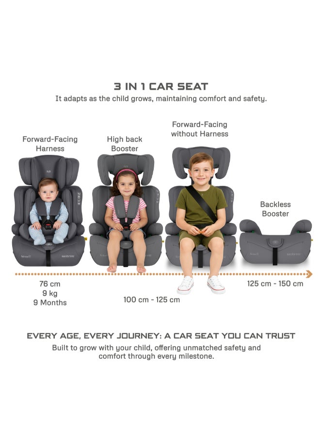 neobreez I-Elek 3 In 1 Universal Children‘S I-Size Toddler Car Seat,Ece R129,Group 1/2/3,High Back Booster Seat,Adjustable Headrest,3-Point Safety Belt,5 Point Harness(9-36 Kg,76-150 Cm,9M To 12Yrs) - Image 2