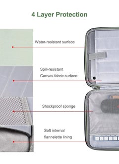 In Air 10-13 Inch Tablet Sleeve Case, Fits iPad air 10.9in, iPad Pro 11 M2, iPad 10th 10.9, Protective Bag Carrying Case with Pocket  - Image 4