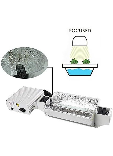 iPower iPower 1000W Double Ended Grow Light System Kits with Adjustable Reflector and Digital Dimmable Ballast 240V for Indoor Plants  - Image 5