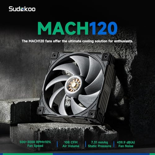 Sudokoo MACH120 120mm Case Fan: PWM Quiet PC Fans with FOC Motor - 4 Pin LCP High Speed Computer Cooling Fan with 500-3000 RPM - Image 2