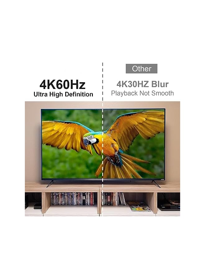 erorex Usb C To Hdmi Cable 4K 60Hz Type C To Hdmi Cord 6.6Ft Thunderbolt 3 4 To Hdmi Braided Cord Compatible With Macbook Pro Air Imac Ipad Pro Smartphone Surface Dell - Image 4