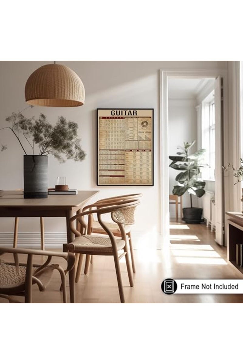 Poster Master ALAYRA Poster Master Guitar Knowledge Print - Music Poster - Infographic & Educational Art - Typography Wall Design - Guitarist & Musician Art - Great Music Room or Office Decor - 8x10 UNFRAMED Wall Art - Image 5
