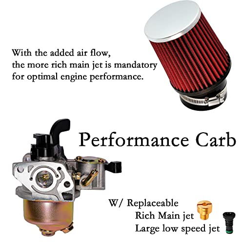 JMCHstore Carburetor Air Filter Adapter Kit for Monster Mega Moto MMB80 MMB105, Coleman B100 RB100 105cc, Motovox MBX10 Baja DB30 97cc Orxyearth Dirt Kids Mini Bike Lifan 80cc MMK80 Go Kart (Red) - Image 4