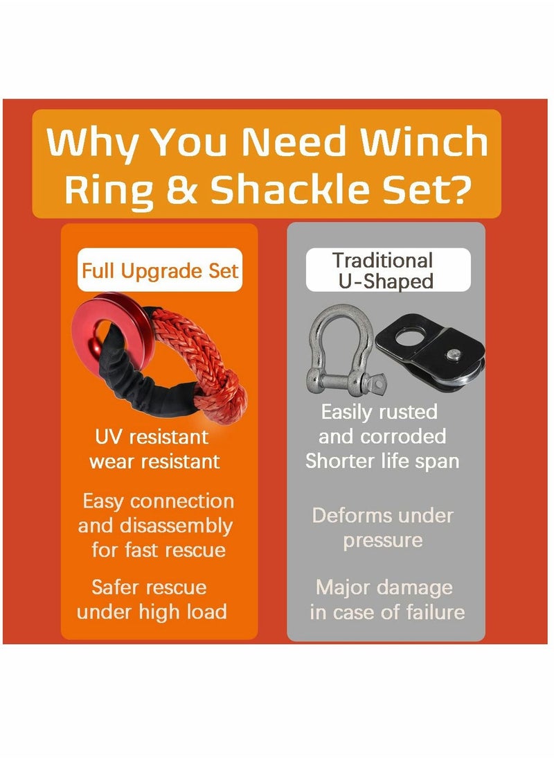 Y&D Shackles, Towing Winch  Recovery Ring, with Soft Shackle 1/2"" X 22 Inch, Block, for ATV UTV SUV Truck (Red Shackle)  - Image 5