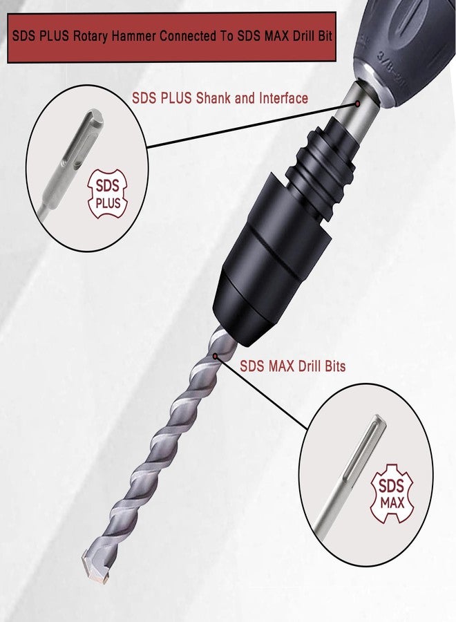 Regiis Tech 8-1/4" SDS-Plus to SDS-Max Drill Bit Adapter, Alloy Steel Converter for Home Rotary Hammer Drills,for Concrete Stone Demolition DIY Work - Image 2