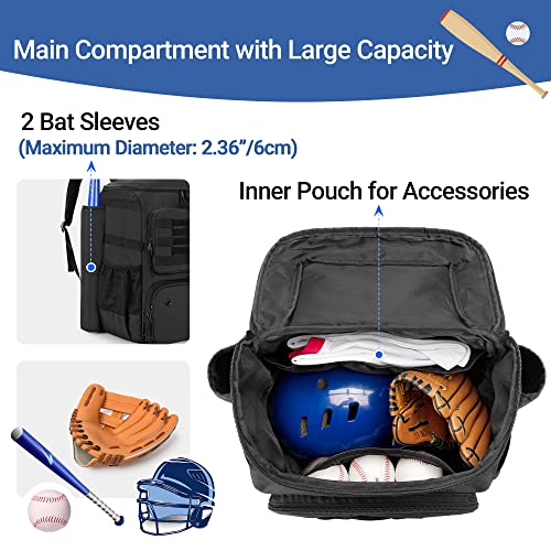 DSLEAF Baseball Backpack with 2 Bat Sleeves, Softball Bag with Vented Shoe Space and Multi Pockets for Adults (Patent Design) - Image 2