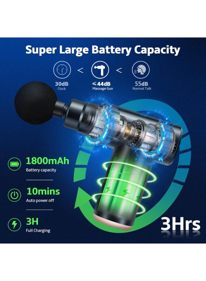 مسدس تدليك صغير للأنسجة العميقة – مدلك عضلات محمول باليد مع 4 رؤوس و6 سرعات لتخفيف الألم والاسترخاء - Image 4