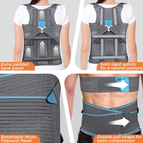 Vissco Dorso Lumbar Spinal Brace, Taylor Brace – Medium, Orthopedic Back Support Belt for Post-Spine Surgery Recovery – Immobilization, Stability and Posture Correction - Image 4