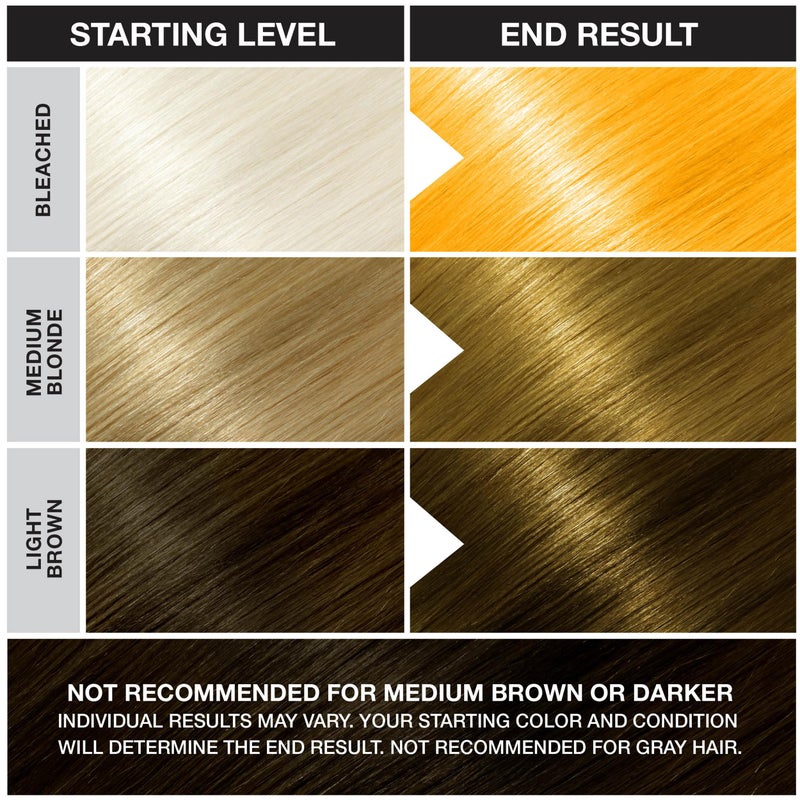 Punky Bright Yellow Semi Permanent Hair Color - Vegan & Cruelty-Free Conditioning Hair Dye, Lasts Up to 35 Washes, 3.5 fl oz - Image 5