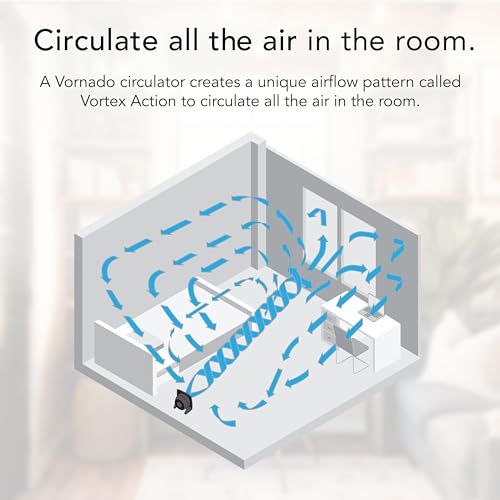 Vornado مروحة Vornado 573T لتدوير الهواء في الغرف الصغيرة برأس قابل للتدوير، شبكة قابلة للإزالة سهلة التنظيف، 3 إعدادات للسرعة، سوداء - Image 3