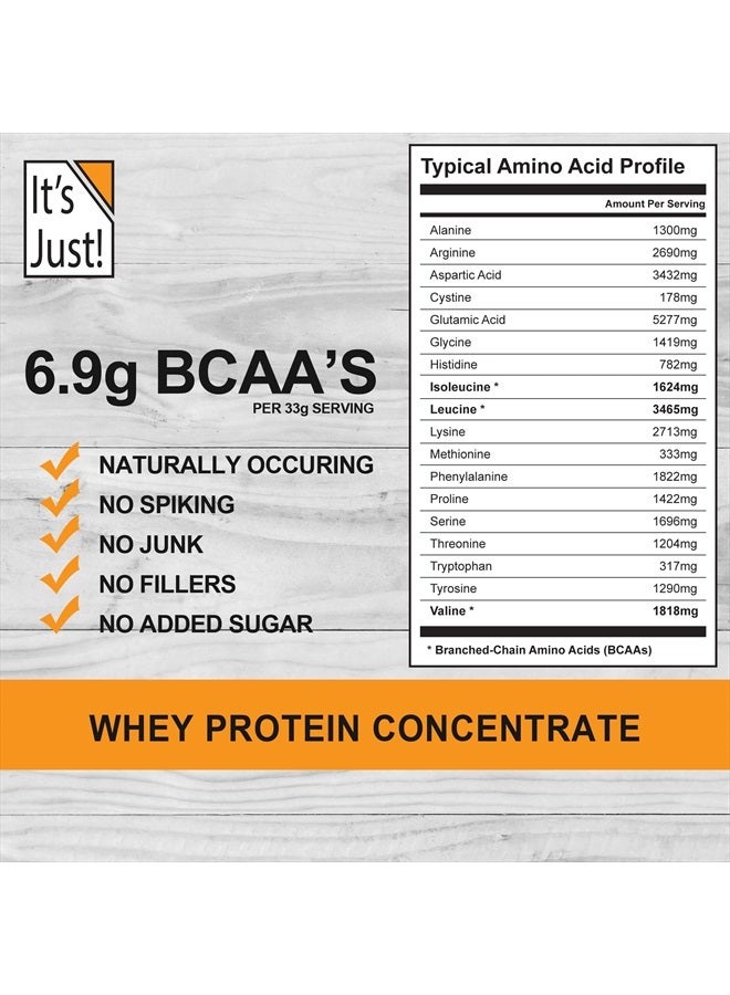 It's Just! 100% Whey Protein Concentrate, Made in USA, Premium WPC-80, No Added Flavors or Artificial Sweeteners (Original/Unflavored, 20oz) - Image 3