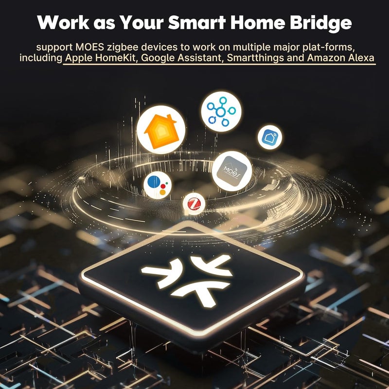 مويس بوابة MOES Matter ZigBee - مركز لأجهزة ZigBee من نوع MOES - توصيل عبر USB-C وRJ45 لشبكة LAN، التحكم عبر التطبيقات والصوت، متوافقة مع خدمات Alexa وGoogle Home وApple Home. - Image 2