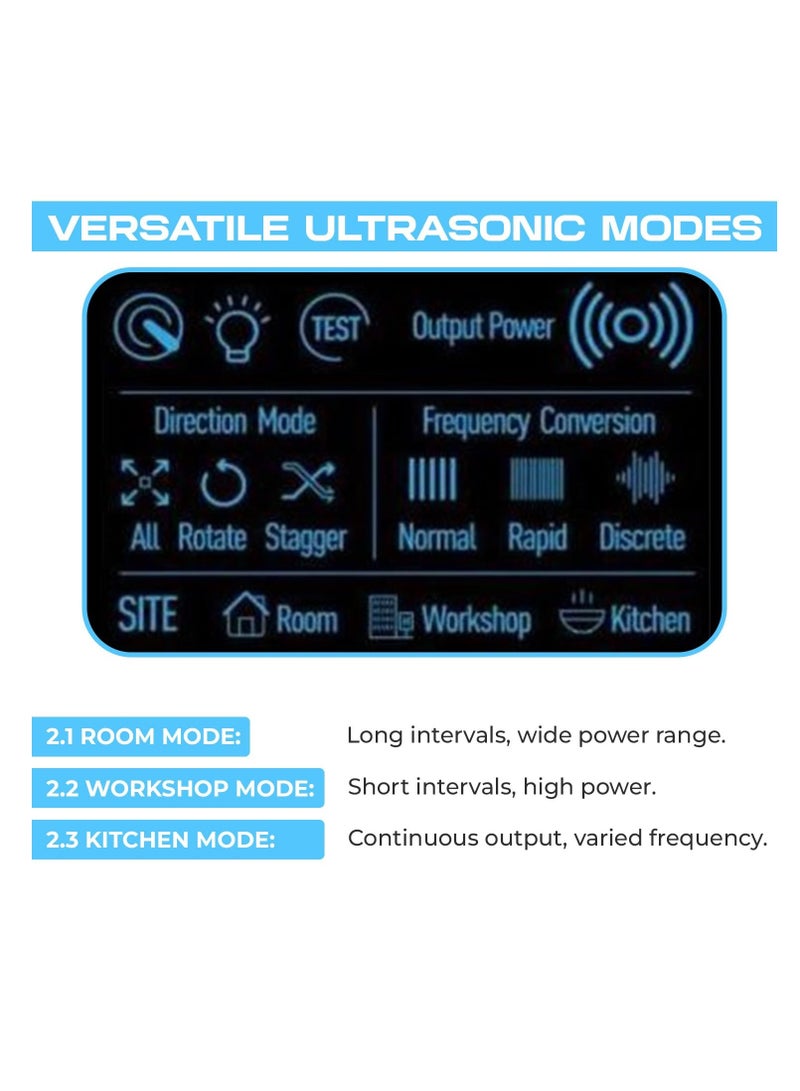 Ultrasonic Pest Repeller with 8 Wave Emitters, 3400 Sq Ft Coverage, Effectively Repels Mice, Squirrels, Roaches, Spiders, and Bats for Home and Garage - Image 5