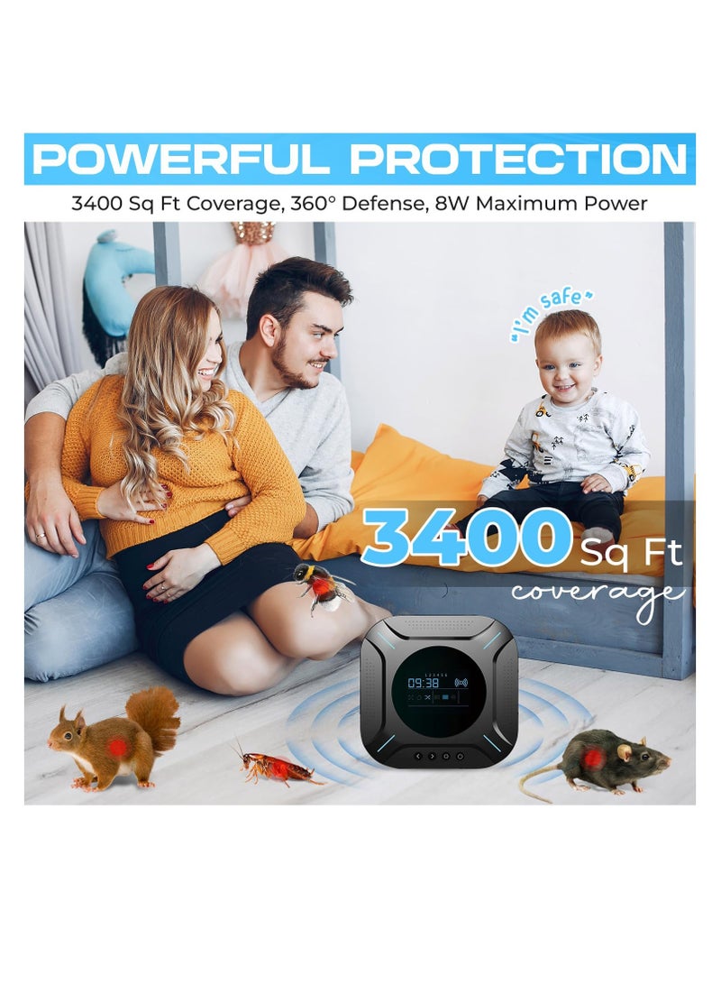Ultrasonic Pest Repeller with 8 Wave Emitters, 3400 Sq Ft Coverage, Effectively Repels Mice, Squirrels, Roaches, Spiders, and Bats for Home and Garage - Image 3