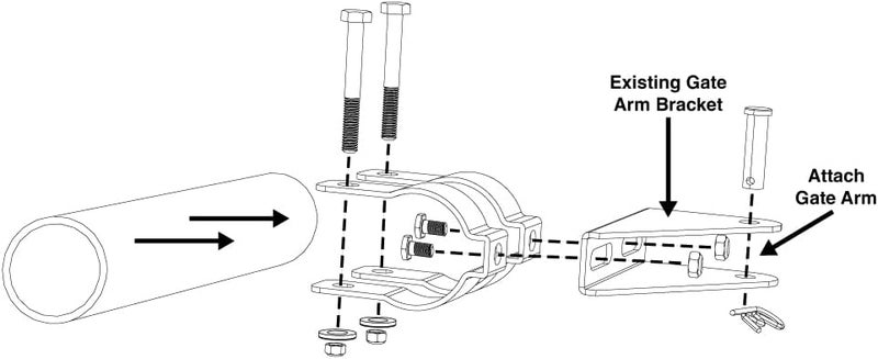Mighty Mule Tube Gate Bracket - Image 2