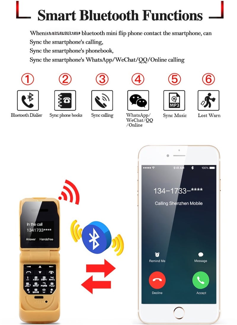 AROAQ - Mini Flip Cellphone, Lightweight Smallest Mobile Phone, Single Sim Card Feature Phone, Durable And Reliable Kids Cellphones With FM Radio SOS Bluetooth Dialer, (1pc, Blue) - Image 1