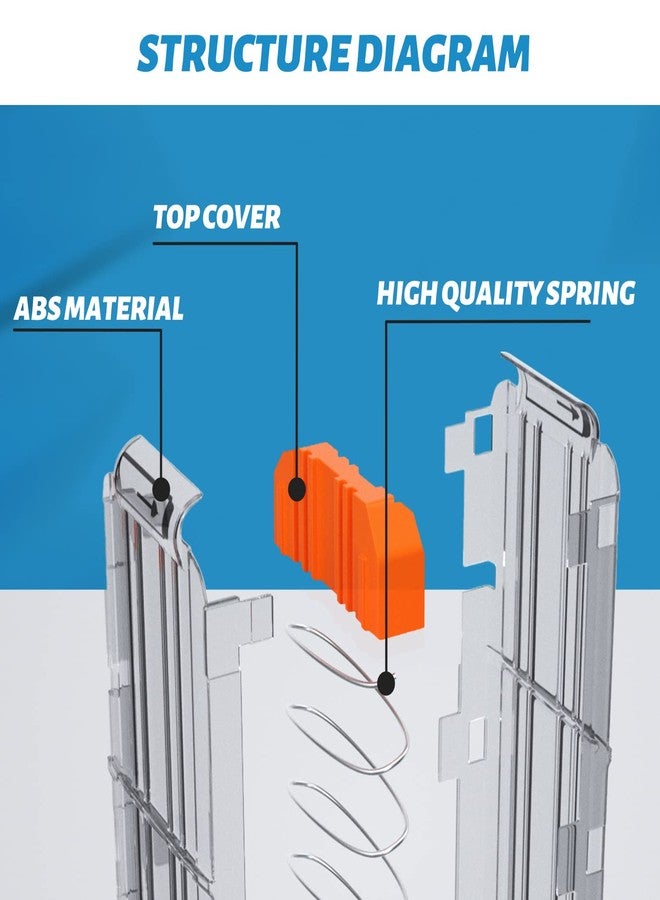 EKIND 18-Dart Clips Compatible with Nerf Elite Magazines - Quick Reload Soft Dart Ammo Clip for Nerf Toy Guns (2-Pack, Transparent) - Image 3