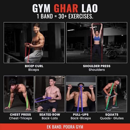 Slovic Latex Resistance Band for Workout [7-15 KG] | Resistance Band Set | Exercise Band & Stretching Bands for Exercise for Home Workouts | Gym Equipment for Home Workout | Ideal for Men & Women - Image 4