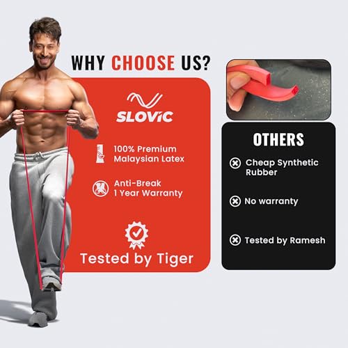 Slovic Latex Resistance Band for Workout [7-15 KG] | Resistance Band Set | Exercise Band & Stretching Bands for Exercise for Home Workouts | Gym Equipment for Home Workout | Ideal for Men & Women - Image 5