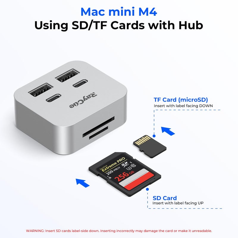 RayCue MiniPack Expansion Dock for Mac mini M4 | 6-Port USB-C Hub with Dual 10Gbps Adapters, 2 * 10G USB-C/ 2 * 10G USB-A/SD TF 3.0 Card Reader | High-Speed Data Transfer & Multi-Device Connectivity - Image 5