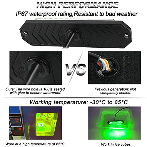 ASPL 8pcs Sync Feature Ultra Slim 12-LED Surface Mount Flashing Strobe Lights for Truck Car Vehicle LED Mini Grille Light Head Emergency Beacon Hazard Warning Lights (Green) - Image 3