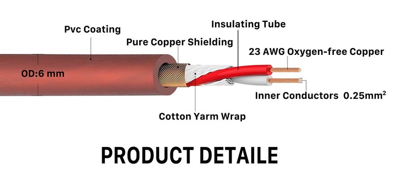 Devinal XLR to 1/8" Microphone Cable - 3.5mm to XLR Female Adapter, 6 Feet for Computer, Speakers - Image 3