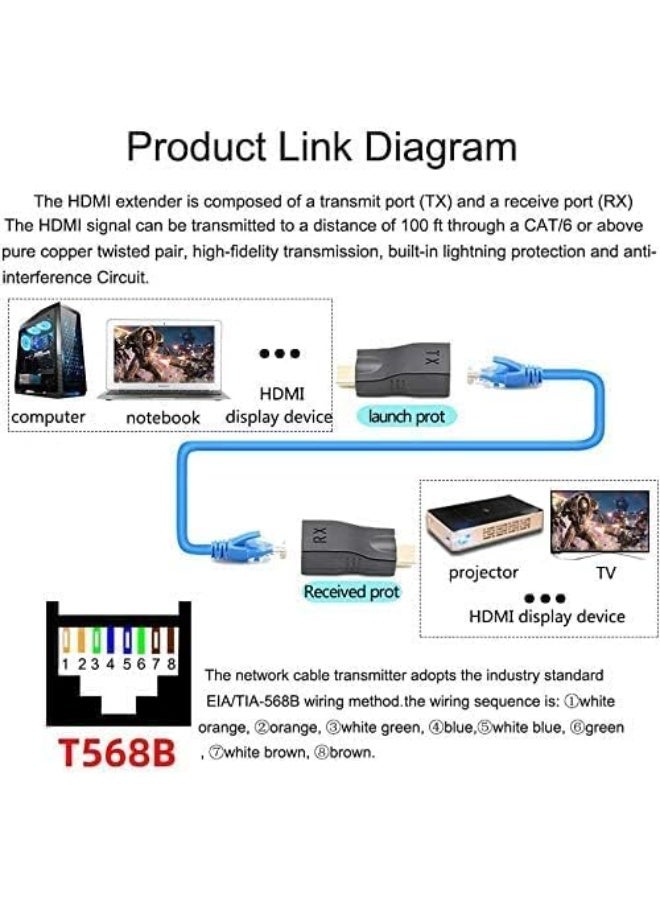 Z1094 HDMI Extender 30M, HDMI to RJ45 Network Cable Adapter Converter, Splitter & Repeater over Cat5e/Cat6 – Supports 1080P, 2K, 4K, 3D for HDTV, PS4/PS5, PC, Monitor, HDMI 2.0 - Image 4