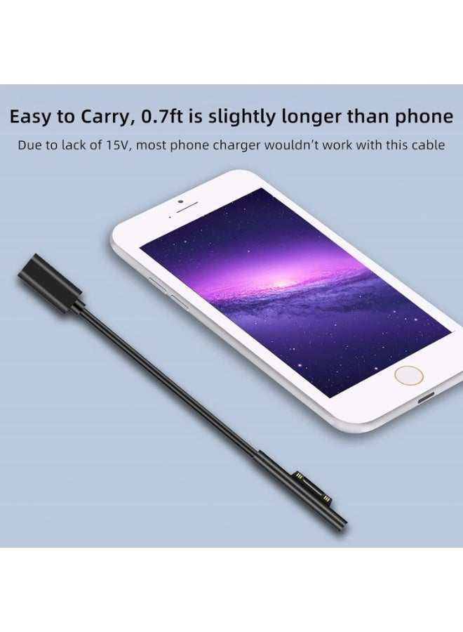 Surface to USB C Charging Cable (Female USB-C, 20 cm), Compatible with Microsoft Surface Pro 7/6/5/4/3 Go3/2/1 Laptop4/3/2/1, Requires 45W 15V/3A USB-C Charger - Image 3