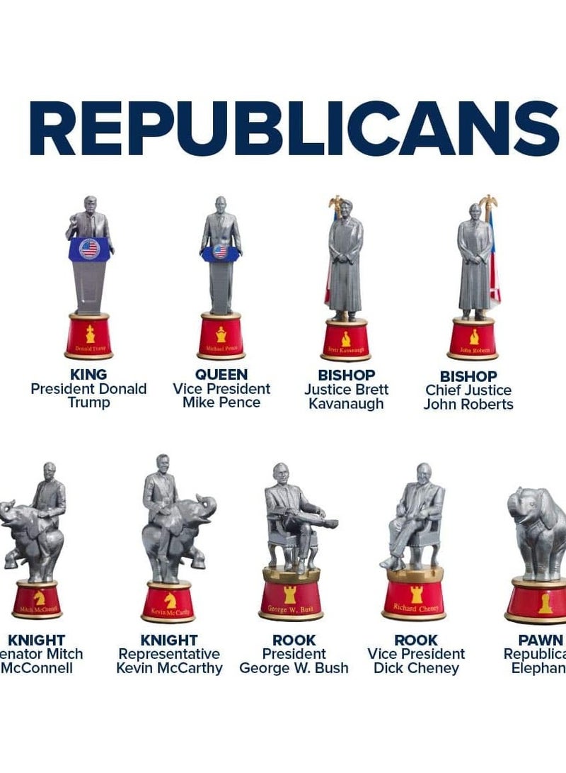 Bulbhead As Seen On TV Collector's Edition 2020 Battle for The White House Chess Set Board Game by BulbHead - Chess Pieces Look Just Like Politicians &... - Image 3