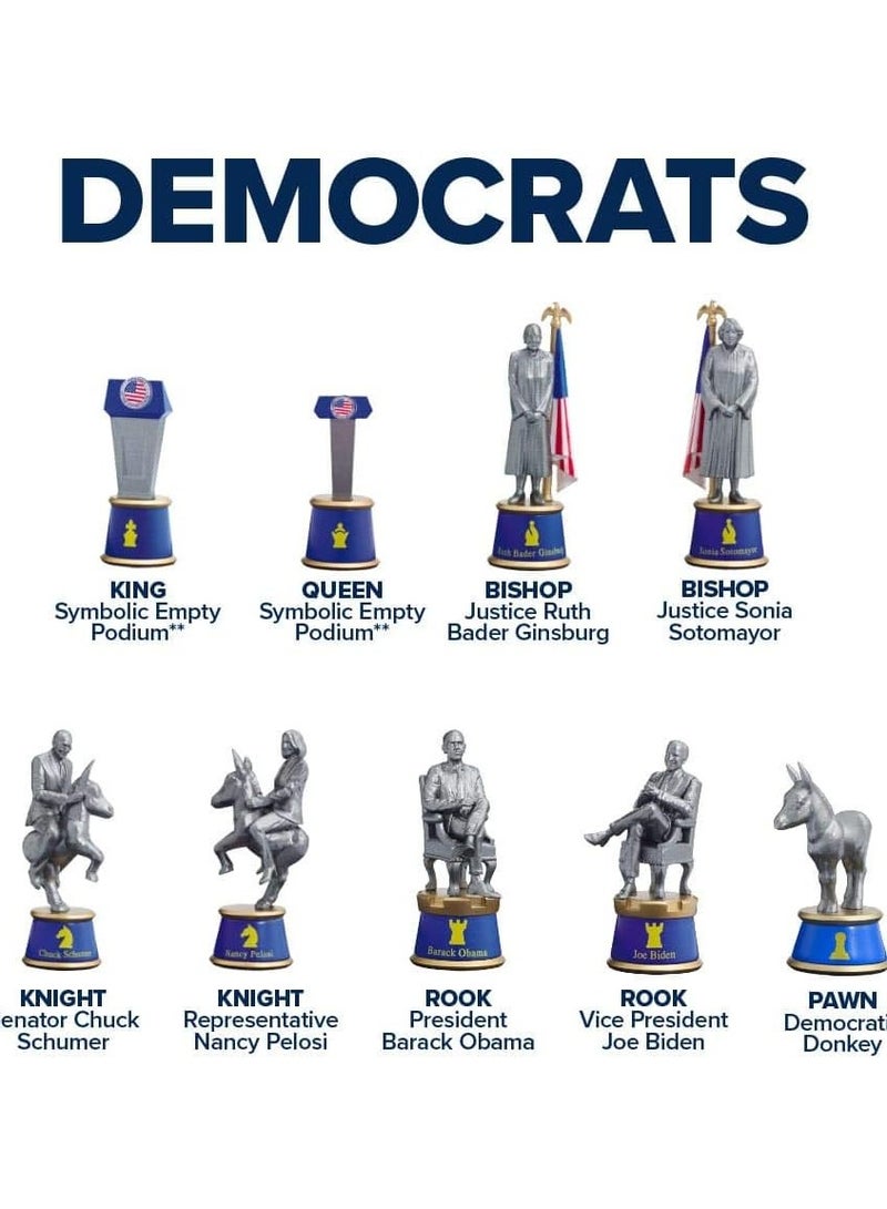 Bulbhead As Seen On TV Collector's Edition 2020 Battle for The White House Chess Set Board Game by BulbHead - Chess Pieces Look Just Like Politicians &... - Image 4