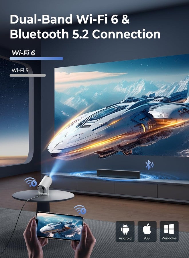 CLOKOWE Mini Projector with WiFi and Bluetooth - Built-in Apps, Smart Portable Projector with 180° Rotation, Auto Keystone, Support 1080P, Compatible with HDMI/USB/TV Stick/Smartphone/Laptop - Image 5