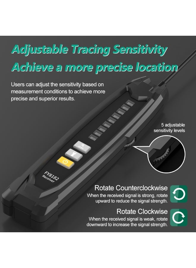 جهاز اختبار كابل السيارة MASTFUYI FY8182 12V-42V مع شاشة LCD/إنذار صوتي، متتبع أسلاك للسيارة/المنزل/المكتب - Image 3