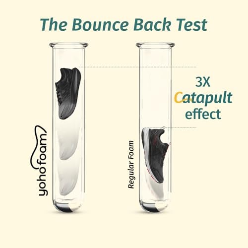 YOHO Catapult CarbonBurst™ Sports Shoes with Laces for Men| Running,Jogging,Athletic & Gym| Cushioned Insoles,Breathable Upper & Phylon Sole for Shock Absorption Sneakers for Man | Dark Roast -UK 9 - Image 4