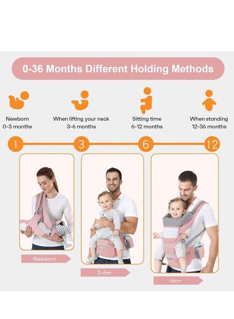 Baby Carrier with Hip Seat, Ergonomic M Position 6in1 Baby Carrier Newborn to Toddler,Head Support and Breathable Mesh Newborn Carrier,Adjustable Baby Holder Carrier for DadMom-Pink - Image 4