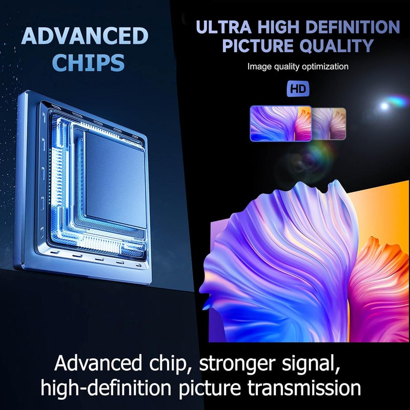 U20 Portable Video Projector, 200 ANSI Lumens, 2.4/5G WiFi/Bluetooth/HDMI/USB/Audio, Built-in Speaker, 4K Android Projector For Movie Music TV Game Casting with Stand (White) - Image 4