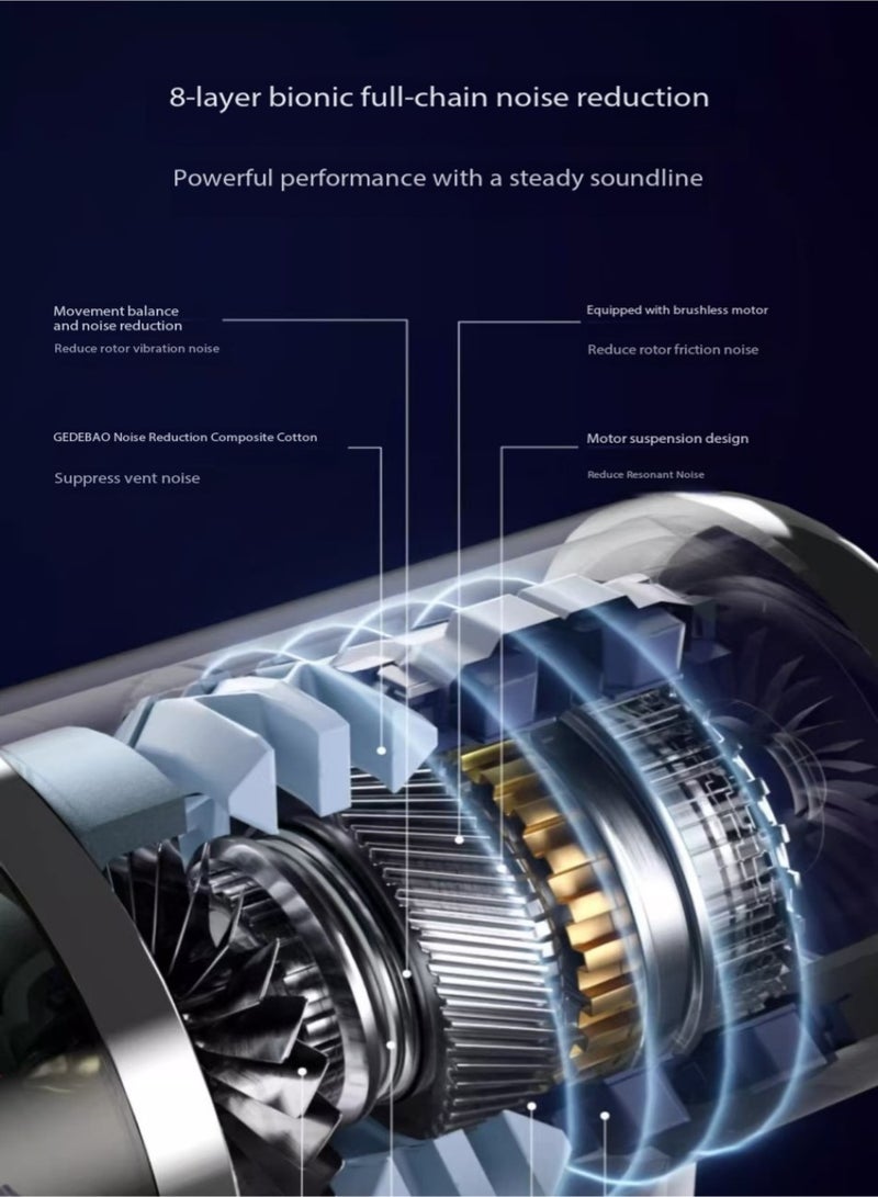 Cordless Handheld Vacuum Cleaner, Portable Mini Car Vacuum, featuring a Type-C fast-charging port, brushless motor, and 4-in-1 accessories. Delivers 12,000Pa suction power, rechargeable, ideal for cars, homes, and offices. - Image 3