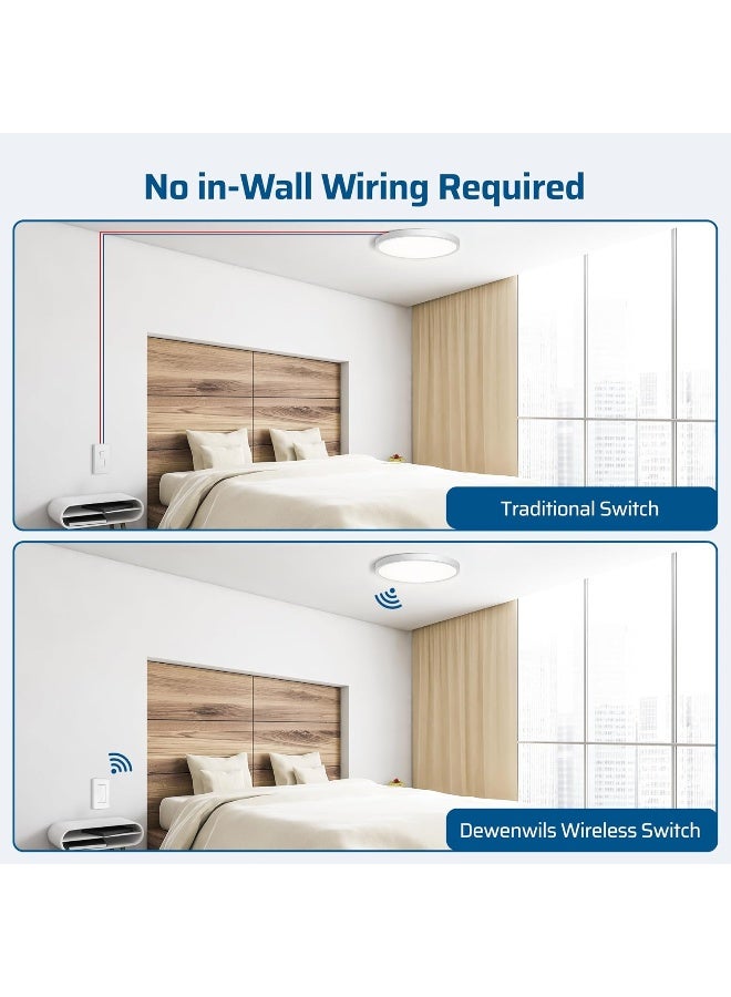 DEWENWILS DEWENWILS Wireless Light Switch and Receiver Kit  - Image 2