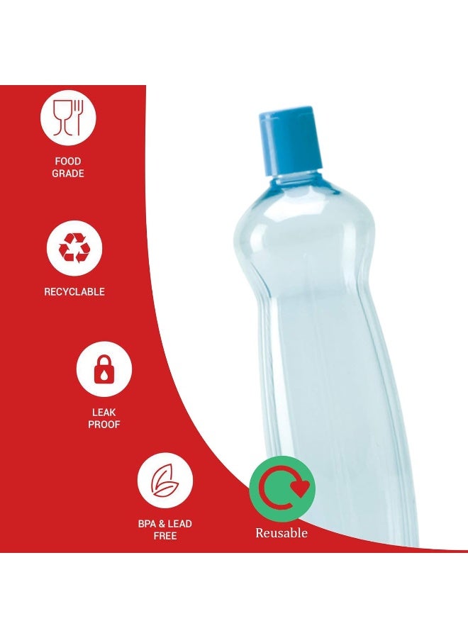 Milton زجاجة مياه باسيفيك مع غطاء قابلة لإعادة الاستخدام مضادة للتسرب 34 أونصة مجموعة من 6 عبوات زرقاء، بلاستيك كبير مثالي للدراجات، التخييم، المشي، الصالة الرياضية، اليوغا، السفر، في الهواء الطلق، رائعة للعصائر والحليب - Image 2