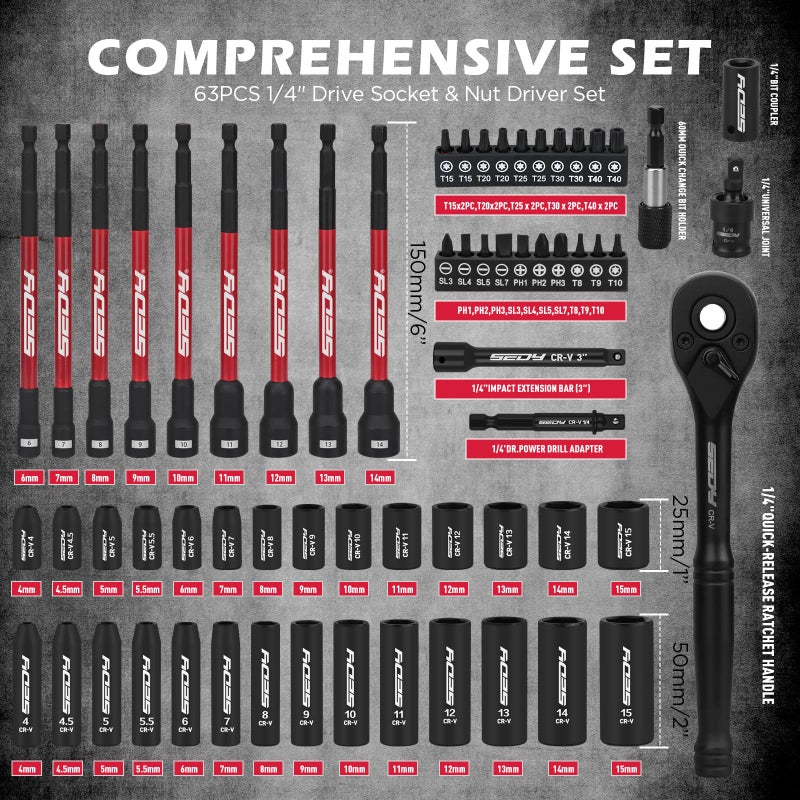 SEDY 63-Piece Metric 1/4"" Drive Socket Set & Nut Driver Set  Impact Standard & Deep Socket Set (4-15Mm)  1/4"" Hex Shank 6"" Magnetic Nut Drivers  Extension Bar  Quick-Release Ratchet Handle  Universal Joint - Image 2