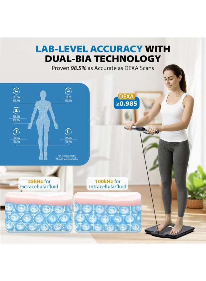 Ablegrid 8-Electrode Digital Smart Bathroom Scale for Body Weight and Fat Percentage,Full Body Composition Analyzer with Gradient Trends Display,12.2" Platform Handle BMI Weighing Machine,400lb - Image 2