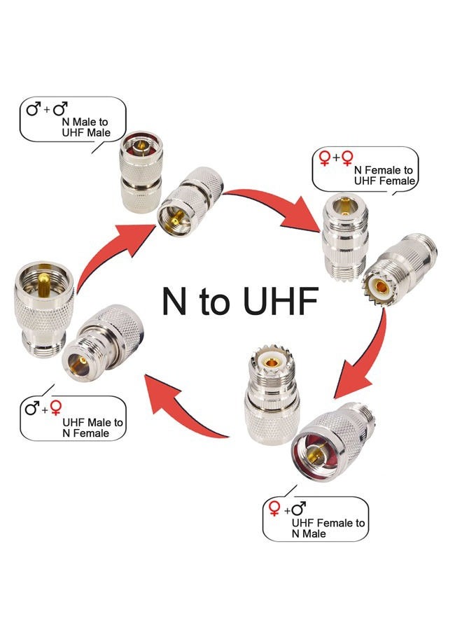 onelinkmore مجموعة موصلات محول RF Coaxial ذكر/أنثى إلى UHF PL-259 SO-239 موصل مستقيم M/F - Image 2