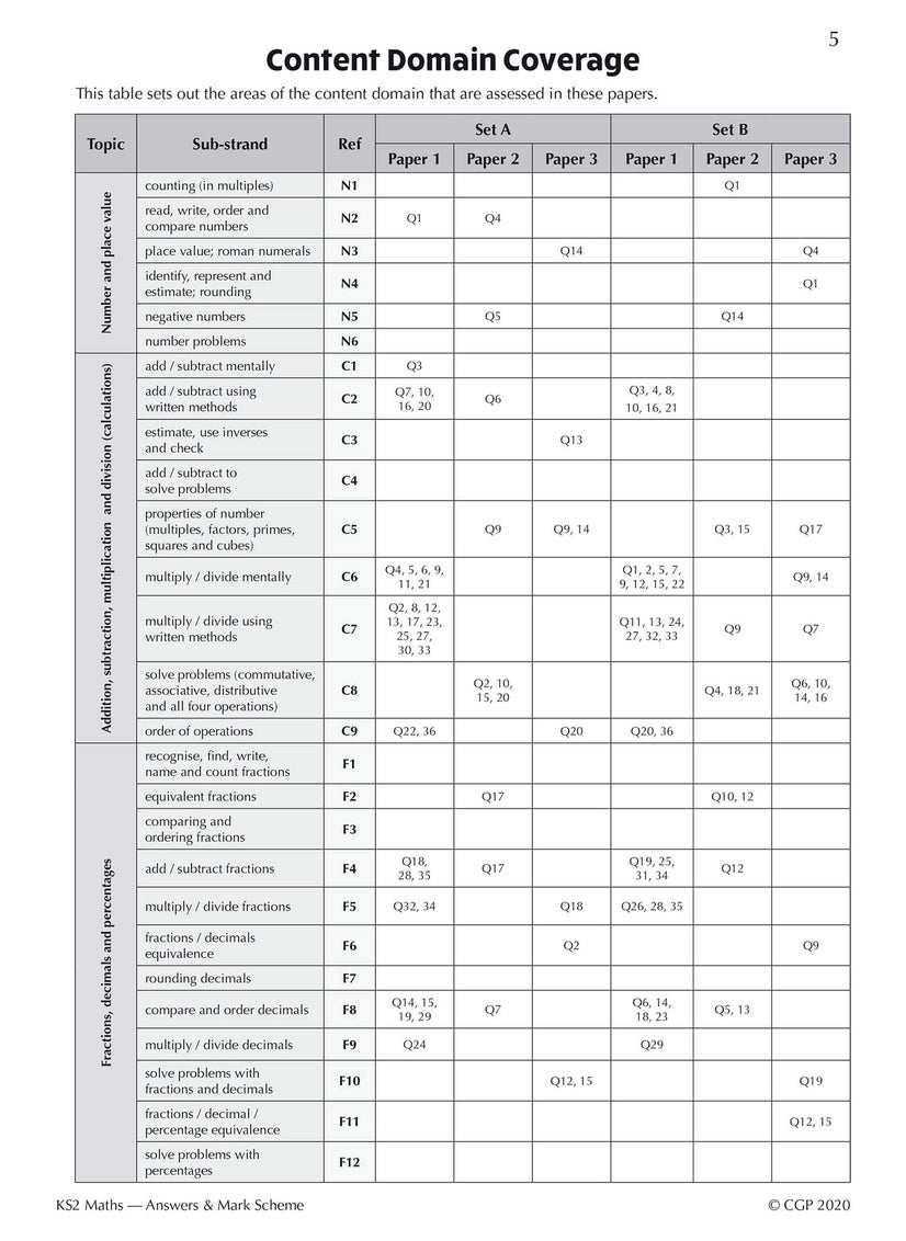 null - KS2 Maths SATS Practice Papers: Pack 5 - for the 2025 tests (with free Online Extras) - Image 1