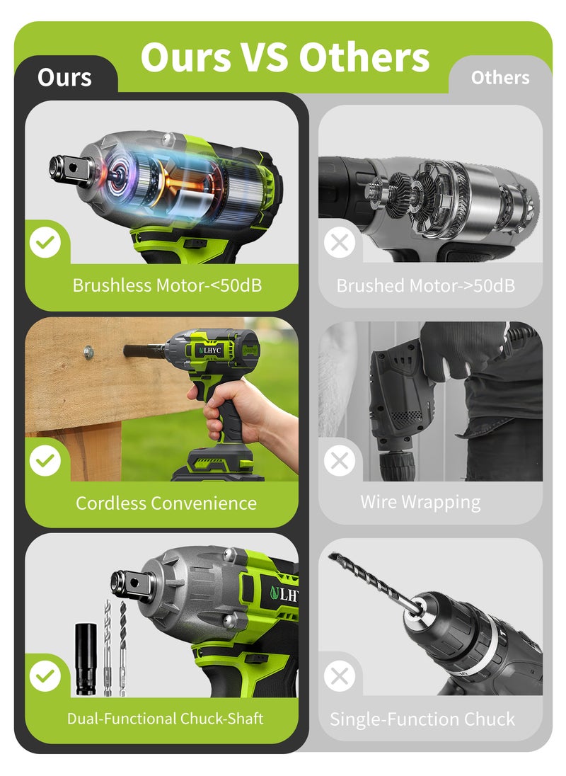 ULHYC - 21V MAX Cordless Brushless Lithium-Ion Impact Wrench Set, Max Torque 350N.m, 3200 rpm, with 2 x 4000mAh Batteries, Multi-functional Accessories and Tool Box - Image 1