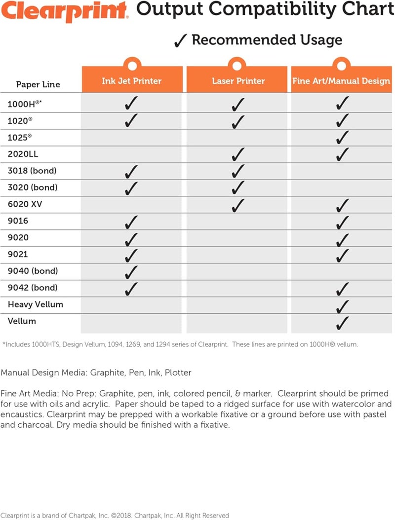 Clearprint Vellum Sheets with Engineer Title Block, 11x17 Inches, 16 lb., 60 GSM, 1000H 100% Cotton, 100 Sheets/Pack, Translucent White (10221516) - Image 3