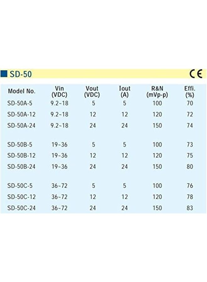 Mean Well SD 50A 24 Power Supply 24V 2 1A 50 4W Single Output 5 Pin - Image 3