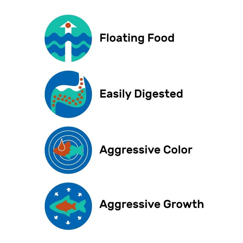 Hikari حبوب هيراري سيكلد إكسل العائمة للحيوانات الأليفة، 250 جرام - Image 5