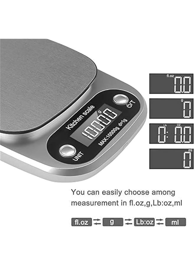 بيوينتي المطبخ الرقمي - Image 2