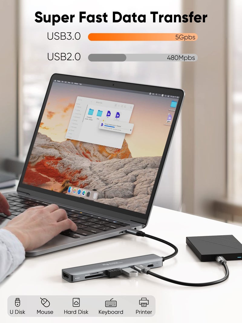 CableCreation USB C Hub Multiport Adapter, CableCreation 7-in-1 USB C HDMI Hub with 4K 30Hz HDMI, 100W PD, 3 USB 3.0 5Gbps Data Ports, SD/TF Cards Reader for MacBook Pro/Air, iPad Pro, Pixelbook, XPS - Image 5