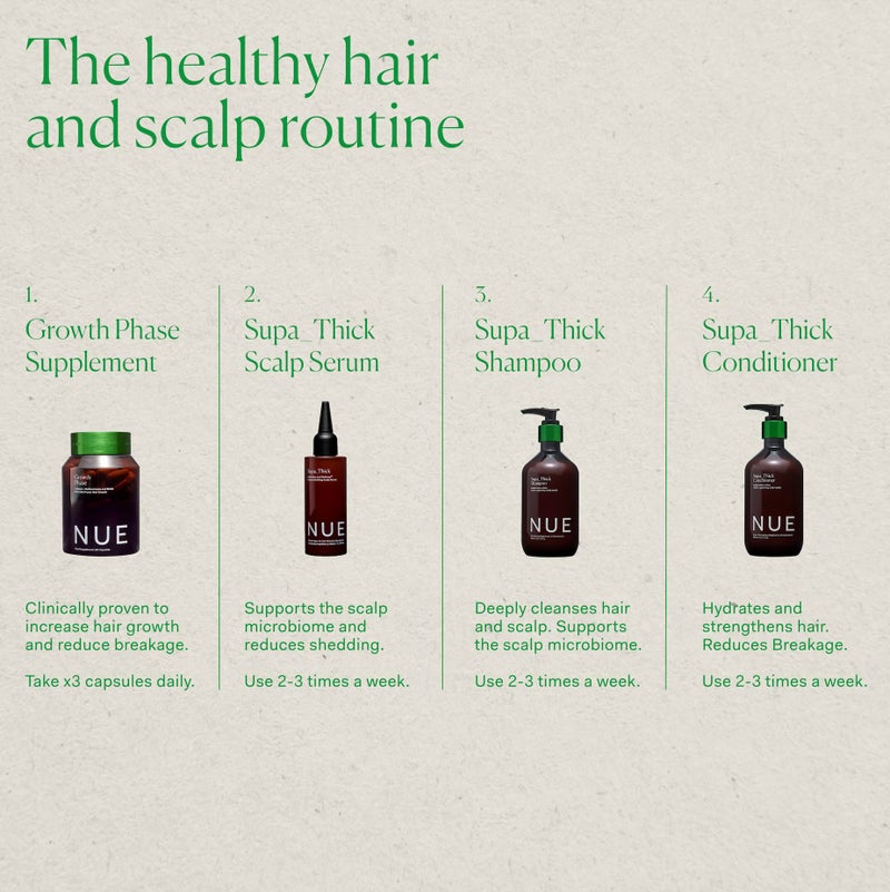 The Nue Co. SUPA THICK CONDITIONER, Supports Hair Growth and Scalp Health, Hydrating, For All Hair Types, Vegan, 8.45 fl oz - Image 5