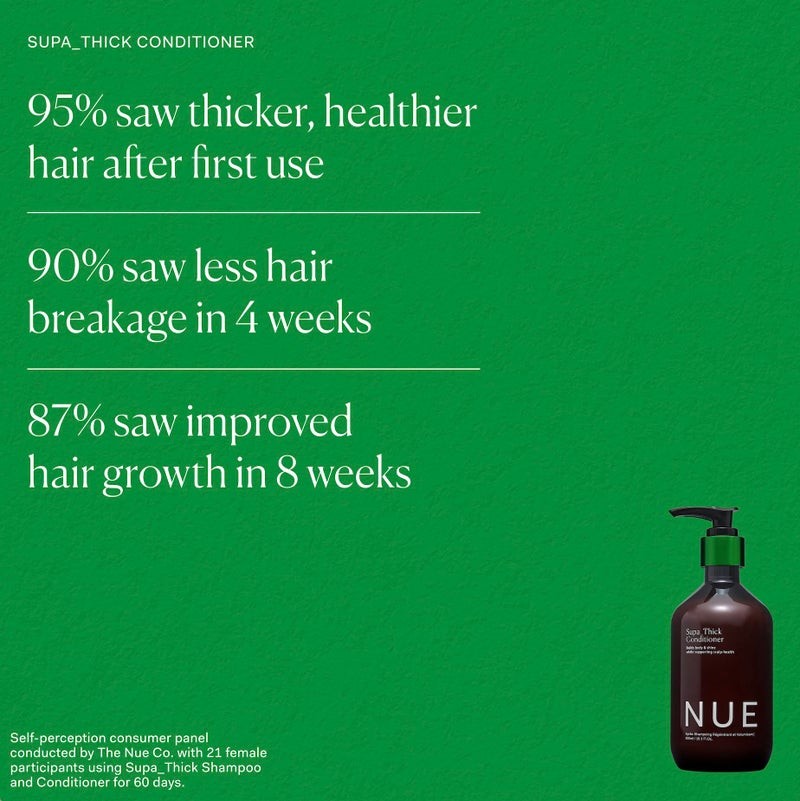 The Nue Co. SUPA THICK CONDITIONER, Supports Hair Growth and Scalp Health, Hydrating, For All Hair Types, Vegan, 8.45 fl oz - Image 2